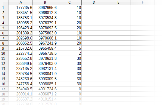 XYZ Import Spreadsheet